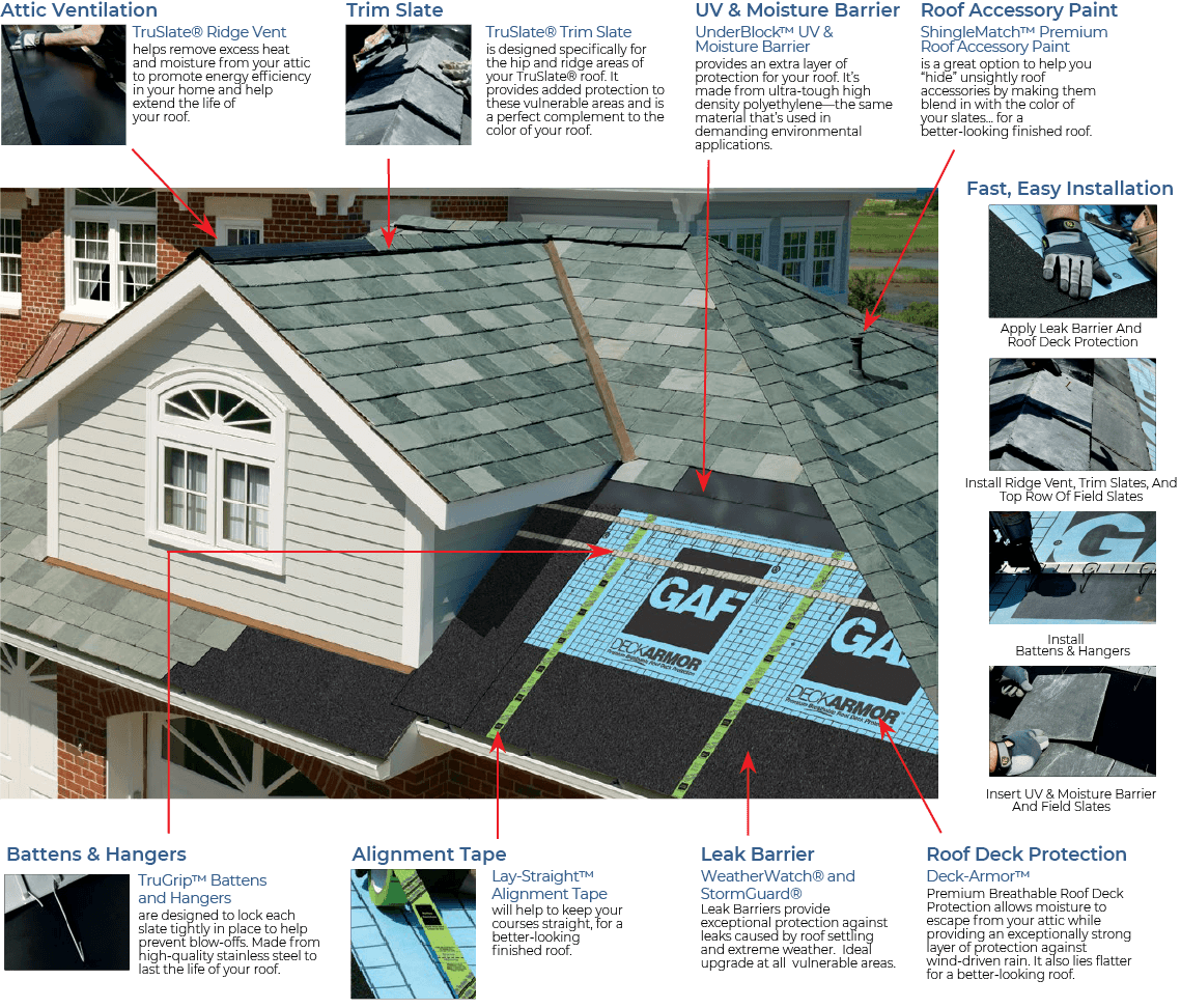 Solomon Brothers Construction ServicesImages